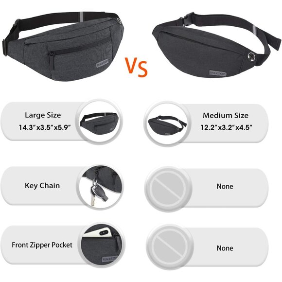 Women Men Dark Grey Large Crossbody Fanny Pack Belt Bag Hands-Free Waist Pack - Picture 4 of 7